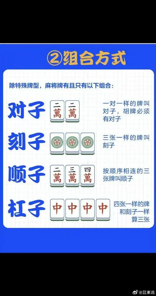 一个公式让你学会麻将