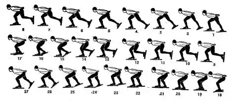 真冰初级教程滑冰的技巧知识学滑冰