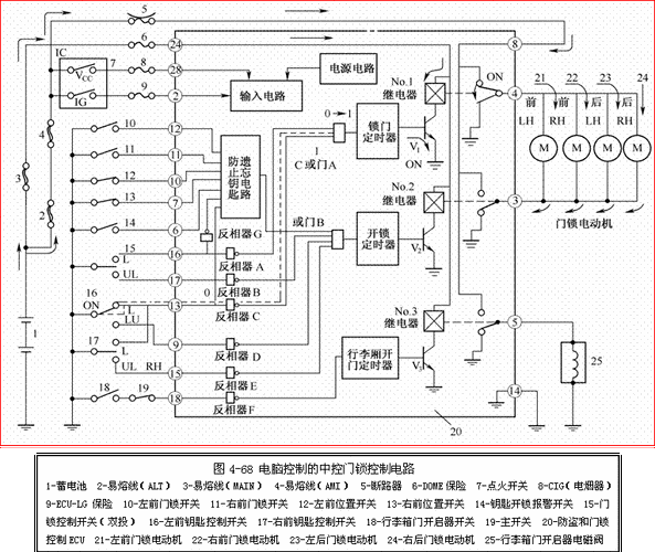 门锁控制器及中控门锁的电路工作原理