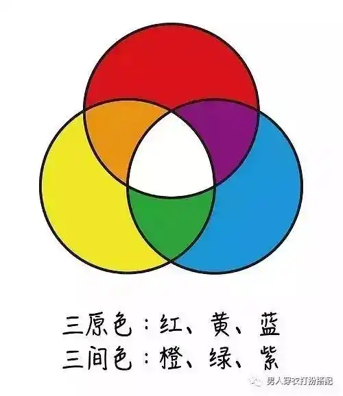 学会这些色彩搭配技巧给姑娘点颜色瞧瞧