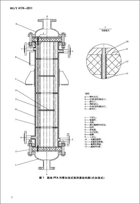 中华人民共和国化工行业标准hg/t 4174-2011:超纯pfa列管加强式换热器