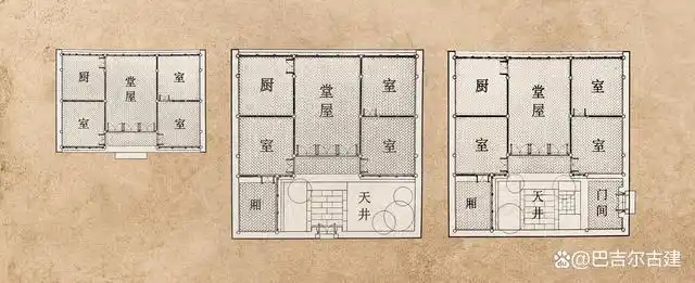 一,古代以传统苏式建筑民居为例