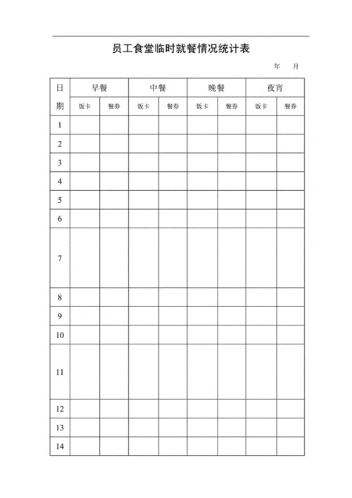 点餐系统需求分析数据字典_机关单位食堂点餐系统_点餐系统