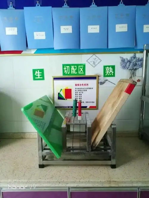 杨楼镇所推进6s管理工作展示(蓝星幼儿园)