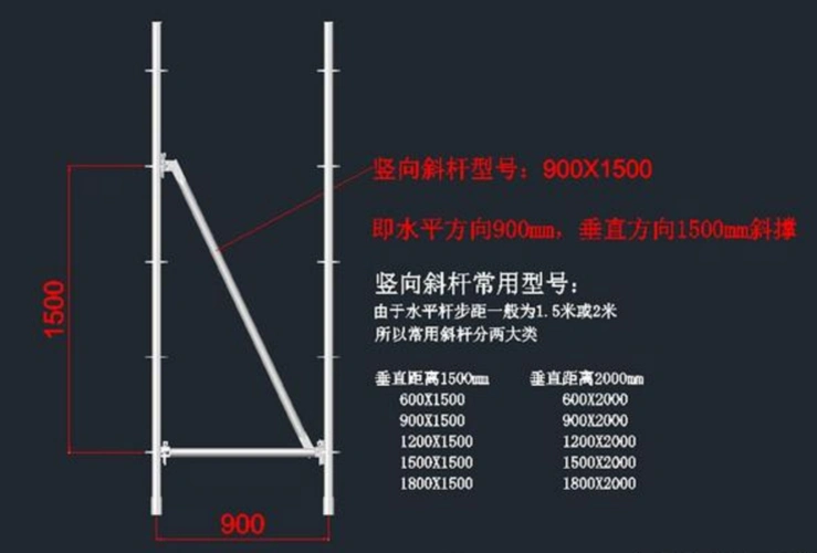 盘扣式脚手架常用规格型号?