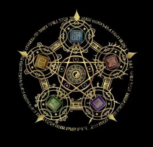 梦幻西游阵法 > 阵图 > 风水阵法大全