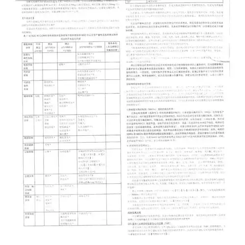 盐酸舍曲林片(乐元)(盐酸舍曲林片)_说明书_作用_效果_价格_健客网