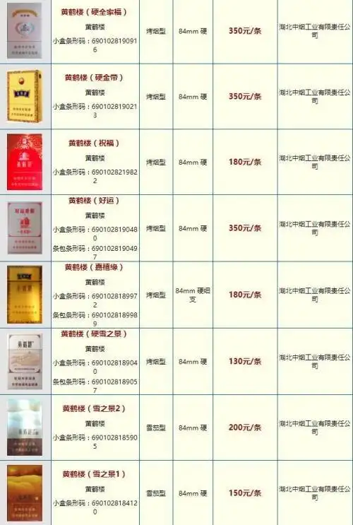 宽窄天作之合香烟价格表图大全宽窄中支香烟多少钱一包