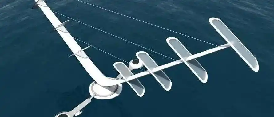 wonderfulengineering它利用了"卡门涡街"现象:空气流过时,会产生"