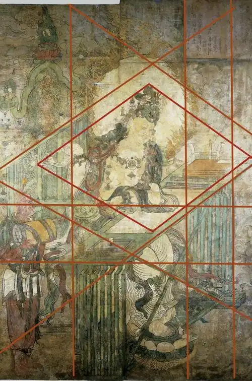 图2《文殊图》画面结构分析