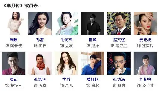 芈月传演员表及介绍