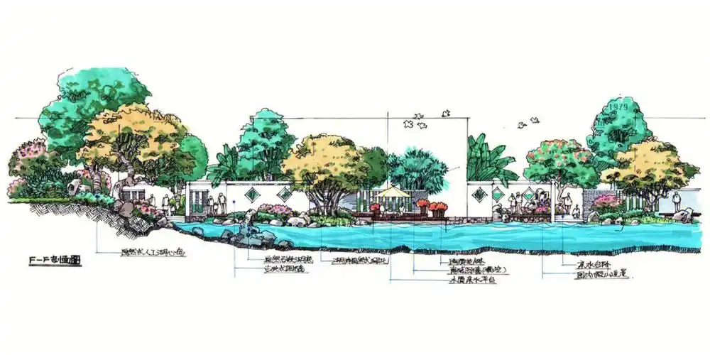 庭院剖面图手绘中式庭院设计手绘剖面方案