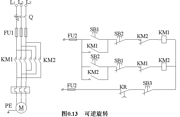 谁有电动机正反转的图和原理?有急用 有点麻烦发来一下