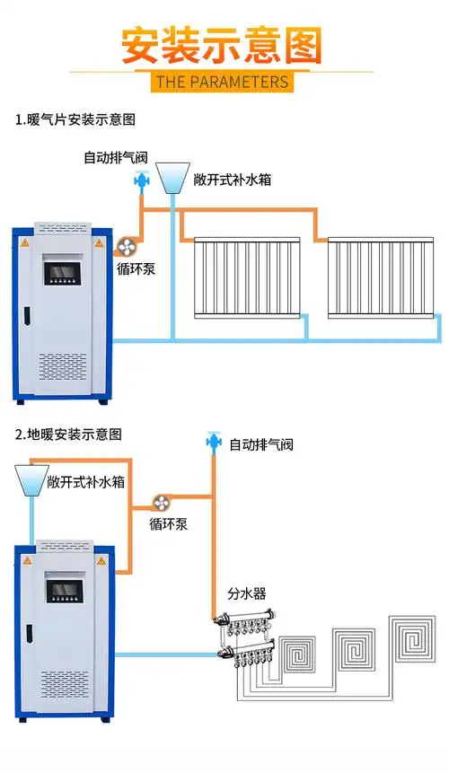 电锅炉家用取暖光合智能恒温电采暖炉电锅炉家用商用采暖地暖全自动