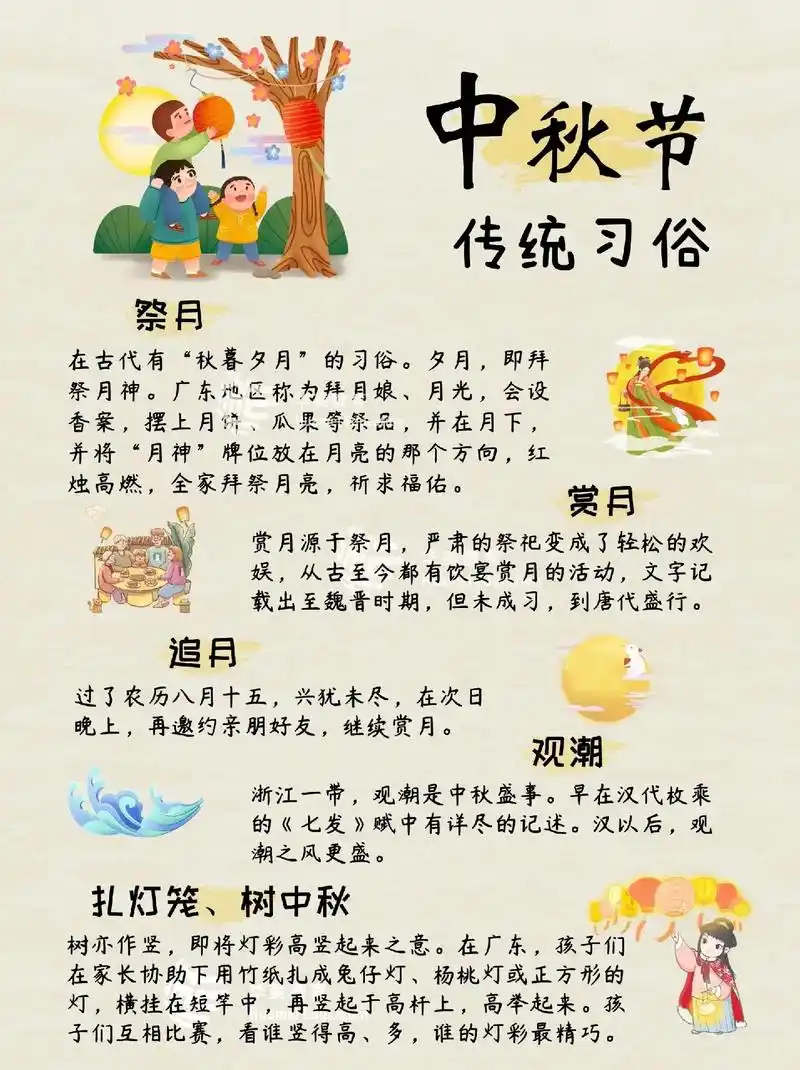 中秋节简介,分享给大家! #中秋节#中秋节文案 #中秋节习俗 - 抖音