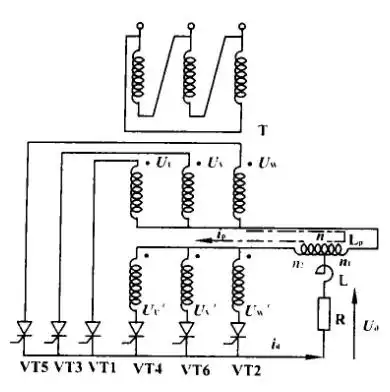 串联电抗器的作用是与电容器串联,对规定的n次谐波分量构成串联谐振