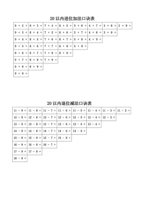 20以内进位加法退位减法口诀表