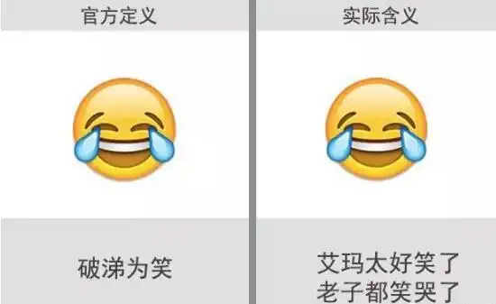 微信表情含义图解大全