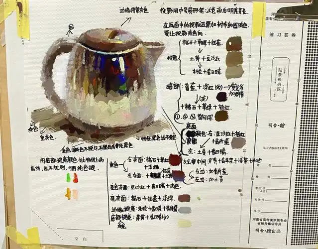 不锈钢画法及调色