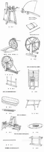 七宝纺车的故事
