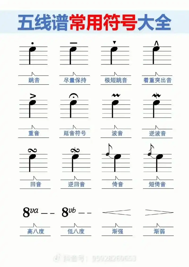 五线谱常用符号大全#piano  - 抖音