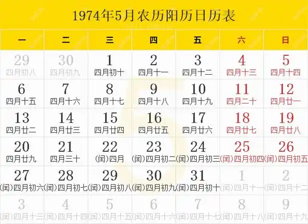 1974年日历表1974年农历表阴历阳历节日对照表