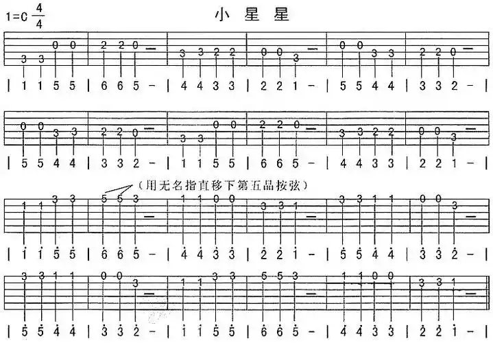 吉他c调音阶怎么练习一首小星星把它搞的滚瓜烂熟