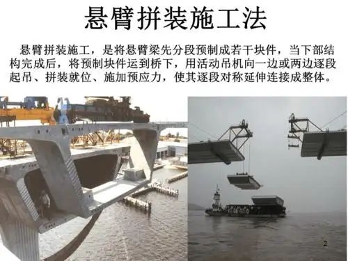 悬臂拼装施工法ppt课件