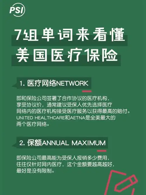 学会766组单词就能看懂复杂的美国医疗保险