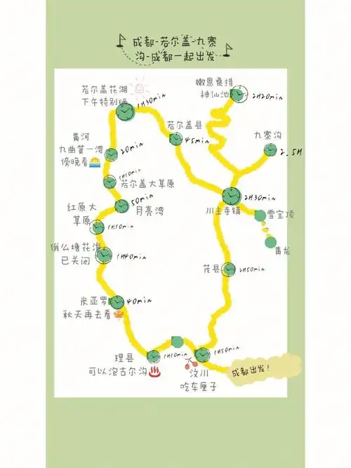 一条集齐雪山草原花海和海子的川北阿坝环线