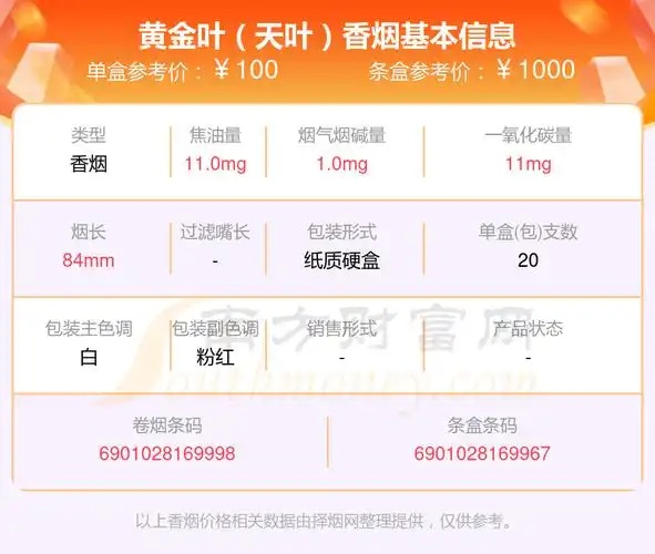 2023黄金叶香烟价格表高于九十元的烟列表一览