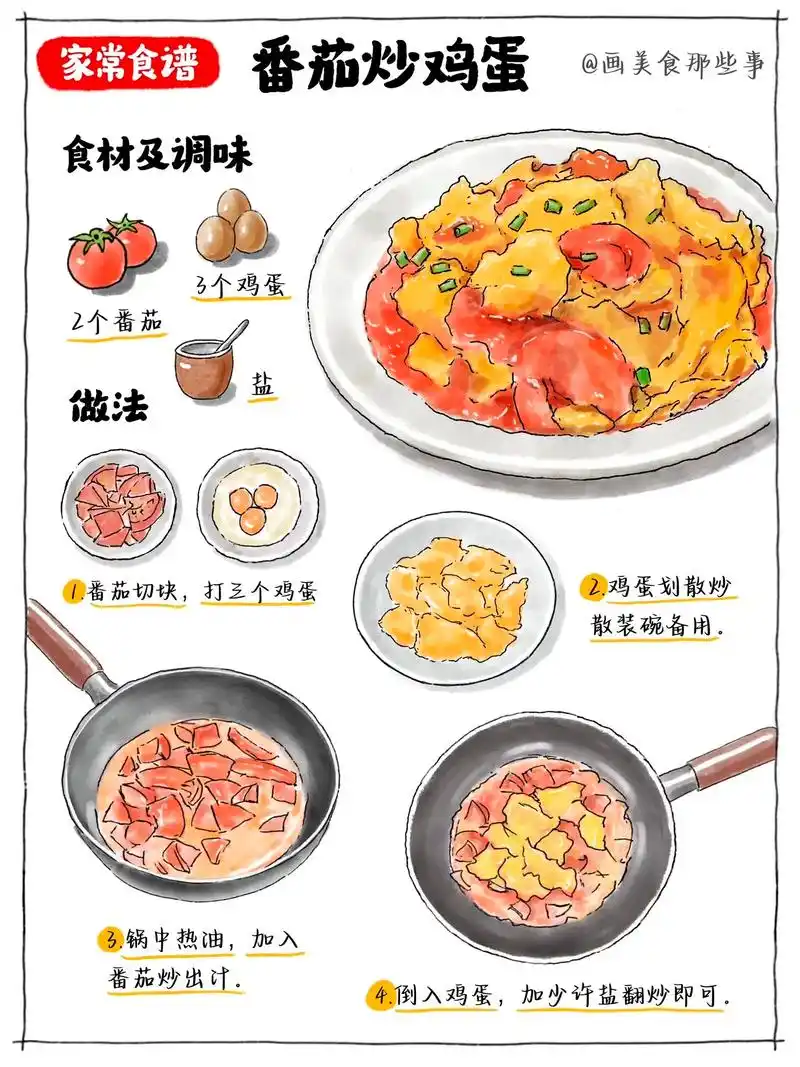 今日手绘食谱番茄炒鸡蛋