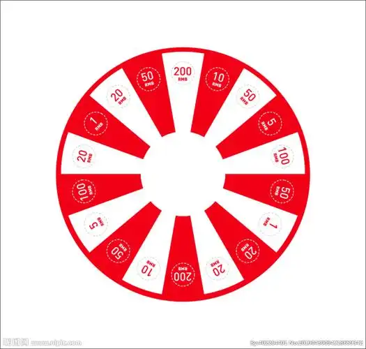 大转盘图片