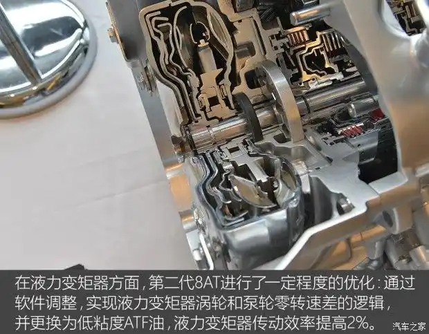 中国制造升级版 评第二代盛瑞8at变速箱