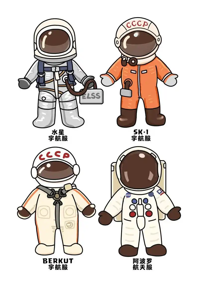超火97的宇航员简笔画,建议码下练习6015