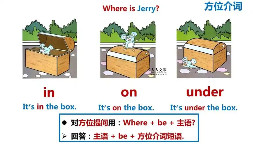 unit 4 wheres my schoolbag方位介词讲练课件人教版七年级英语上册