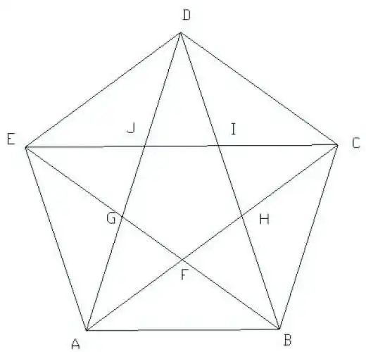 用无穷递降法证明不存在边和对角线都为正整数的正五边形