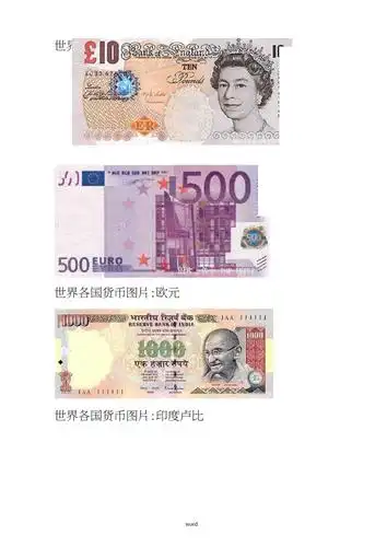 世界各国的货币名称及图片