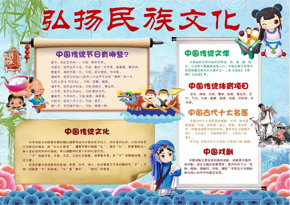 手抄报 民族文化 传统文化 中华文化 - 抖音