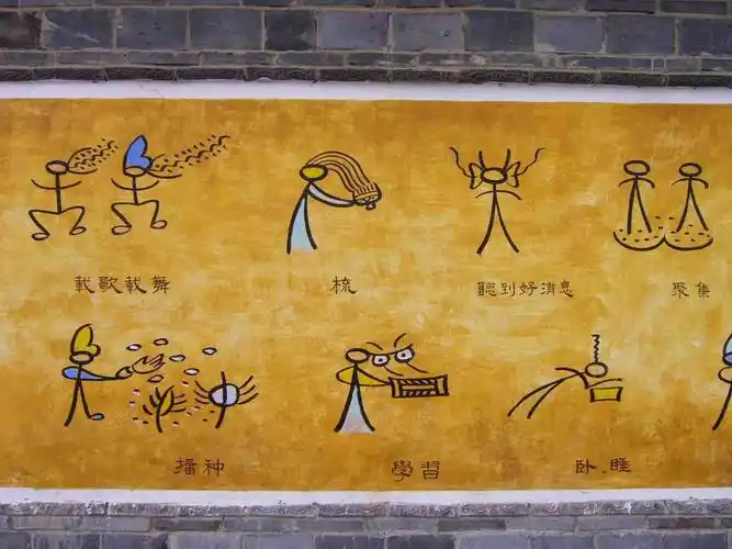 纳西族东巴文字