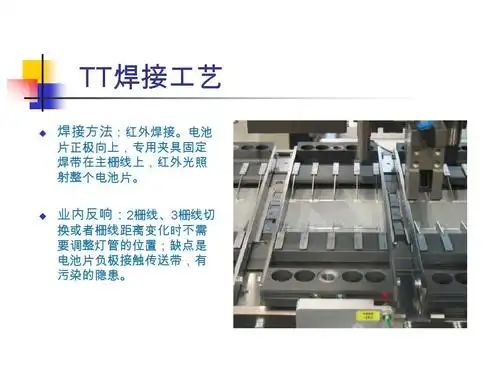 太阳能自动串焊机评估报告ppt