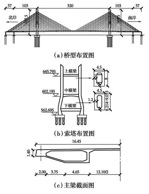 高烈度区斜拉桥横向约束方案优化分析