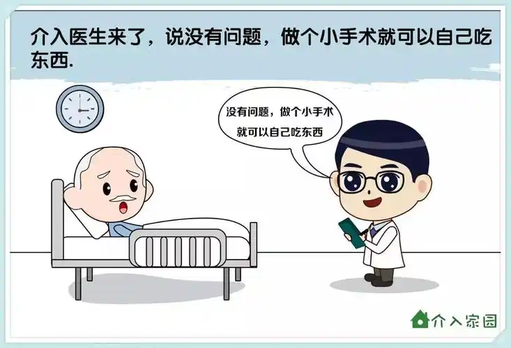 漫画科普介入│神奇的食管支架