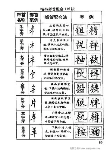 硬笔字帖杨为国著回宫格硬笔书法教程