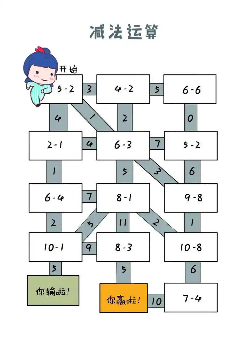 迷宫图纸免费领取.#益智游戏 #迷宫#益智  锻炼孩子开拓思 - 抖音
