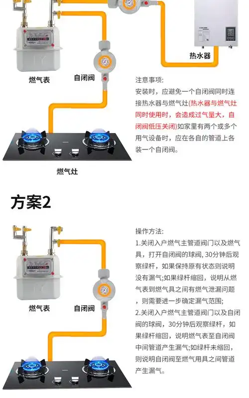 灶前阀天然气漏气保护开关自动切断 自闭阀插型 4分燃气管【12米】