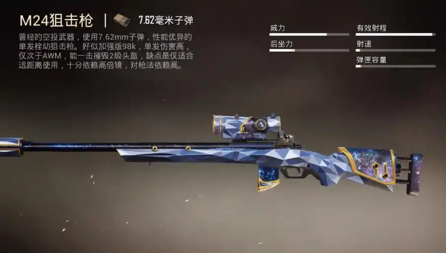 和平精英:m24皮肤白买了,连狙变主流,被忽视的它成大神首选_狙击