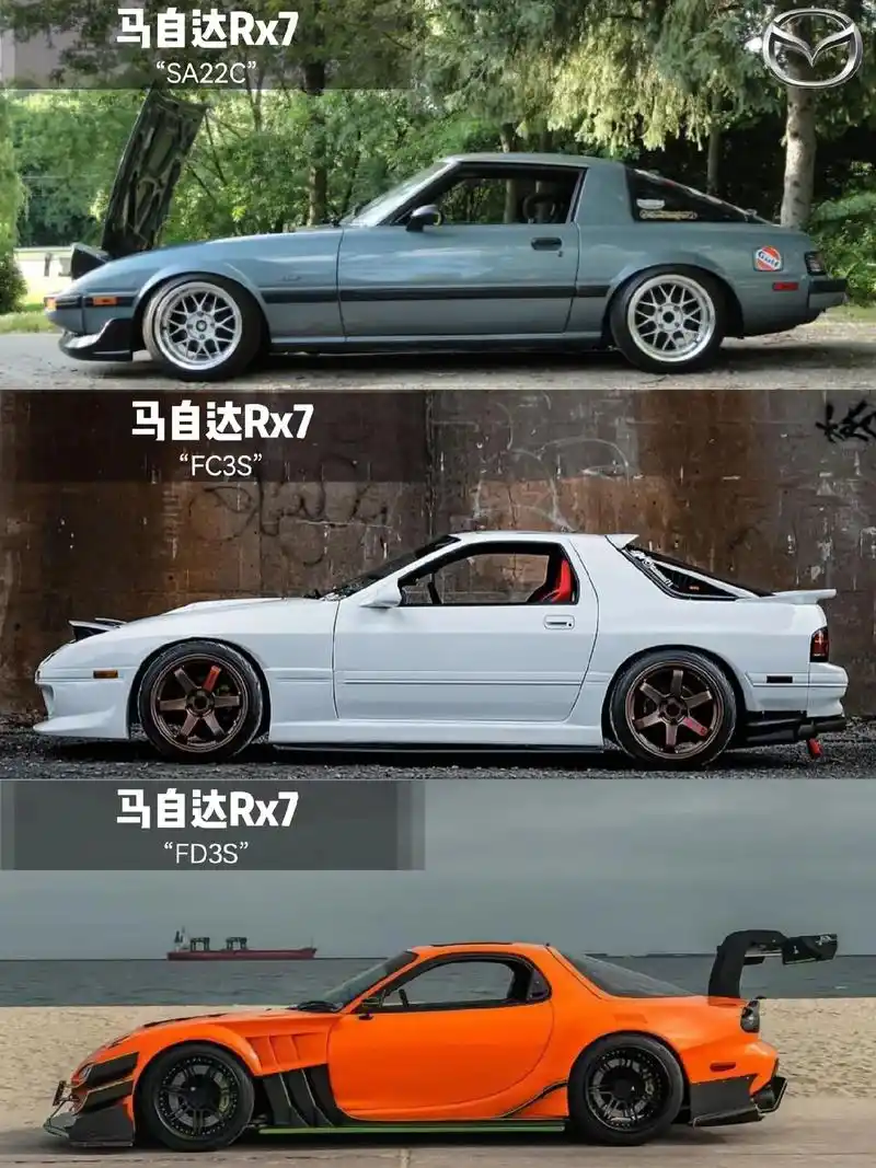 jdm四大天王的经典车型,那一款是你的最爱#jdm #rx7 - 抖音