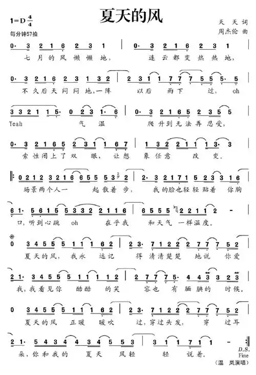 夏天的风 - 简谱-小鹿吉他谱