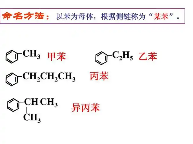 ch3 甲苯 ch2ch2ch3 丙苯 c2h5 乙苯 ch ch3 ch3 异丙苯